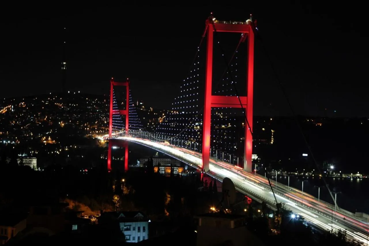 **  Class Hotel Bosphorus With Jacuzzi Istanbul Turkey